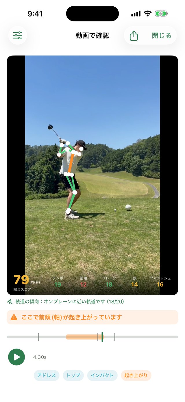骨格を重ねたスイング動画の再生画面。スコアバーを重ねて表示