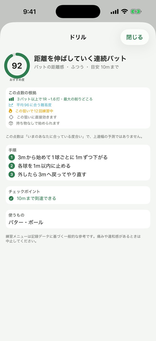 ドリルの詳細画面。おすすめ度92の理由として「3パット以上で1R −1.6打・最大の削りどころ」「平均96に合う難易度」などが並び、手順とチェックポイントが続く